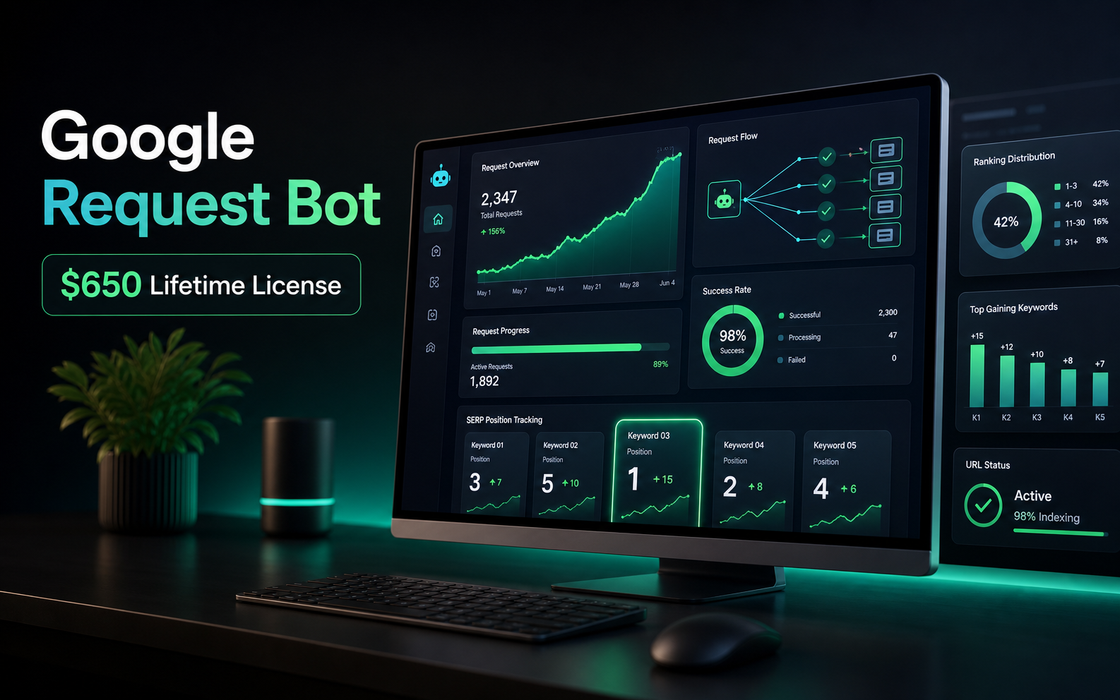 Google Request Bot